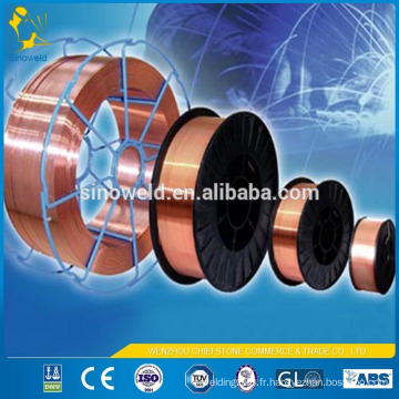 TUV ABS CE certifié ER70S-6 DIN SG-2 CO2 SOLID MIG MAG WELDING WIRE